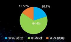 消費(fèi)者選購智能鎖將更加看重品牌